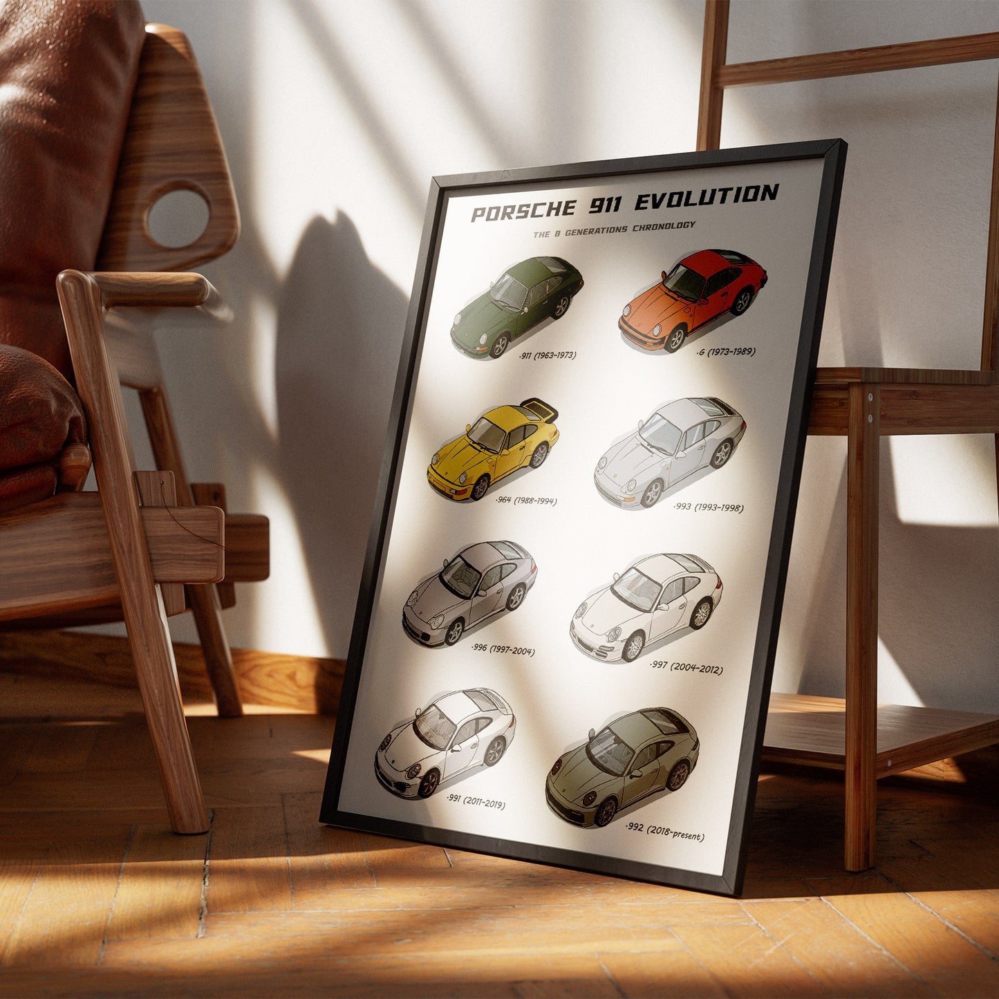 A framed poster titled 'PORSCHE 911 EVOLUTION' leaning against a wooden chair on a wooden floor in a sunlit room. The poster shows a sequence of Porsche 911 car models in different colors on an off-white background with a black frame.