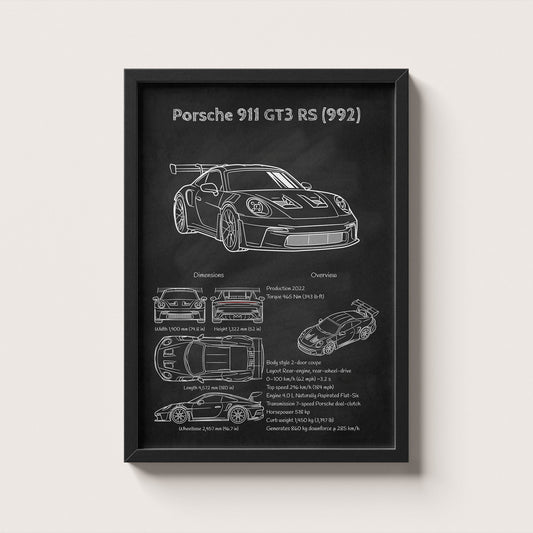 Framed poster of a Porsche 911 GT3 RS (992) on a white background