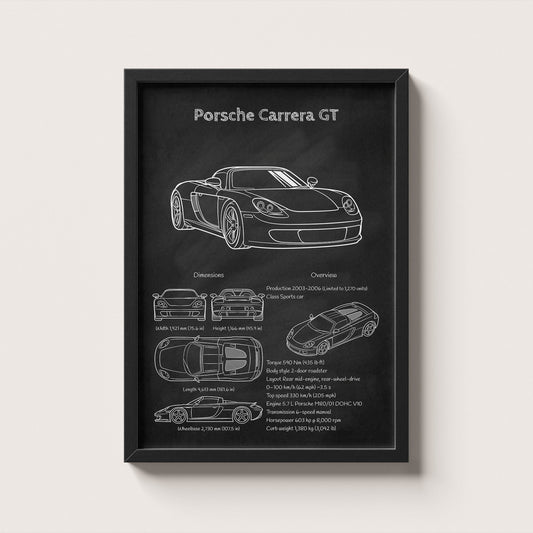 Framed poster of a Porsche Carrera GT on a white wall