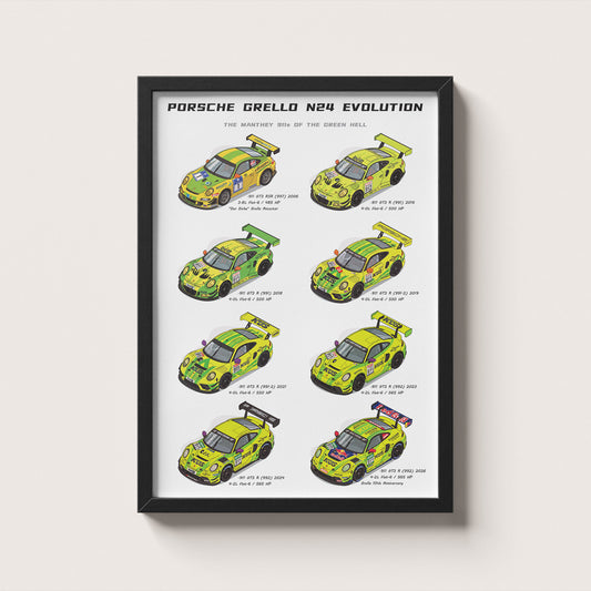 Porsche Grello N24 Evolution Poster
