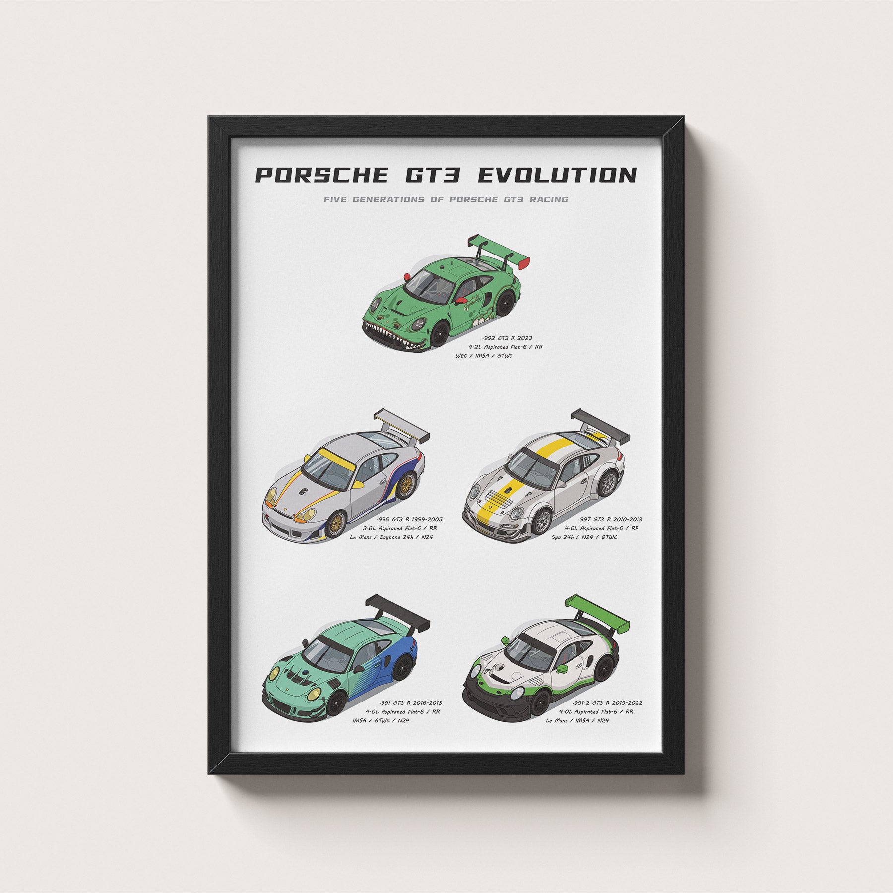 Porsche 911 GT3 Motorsport Evolution Poster