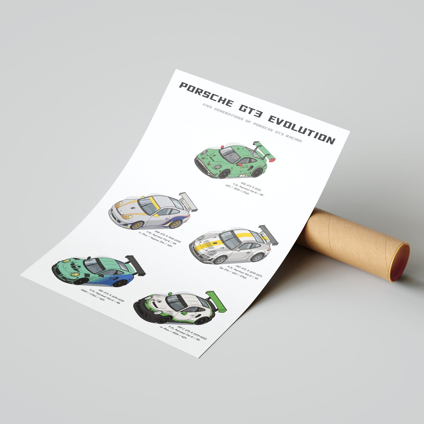 Porsche 911 GT3 Motorsport Evolution Poster