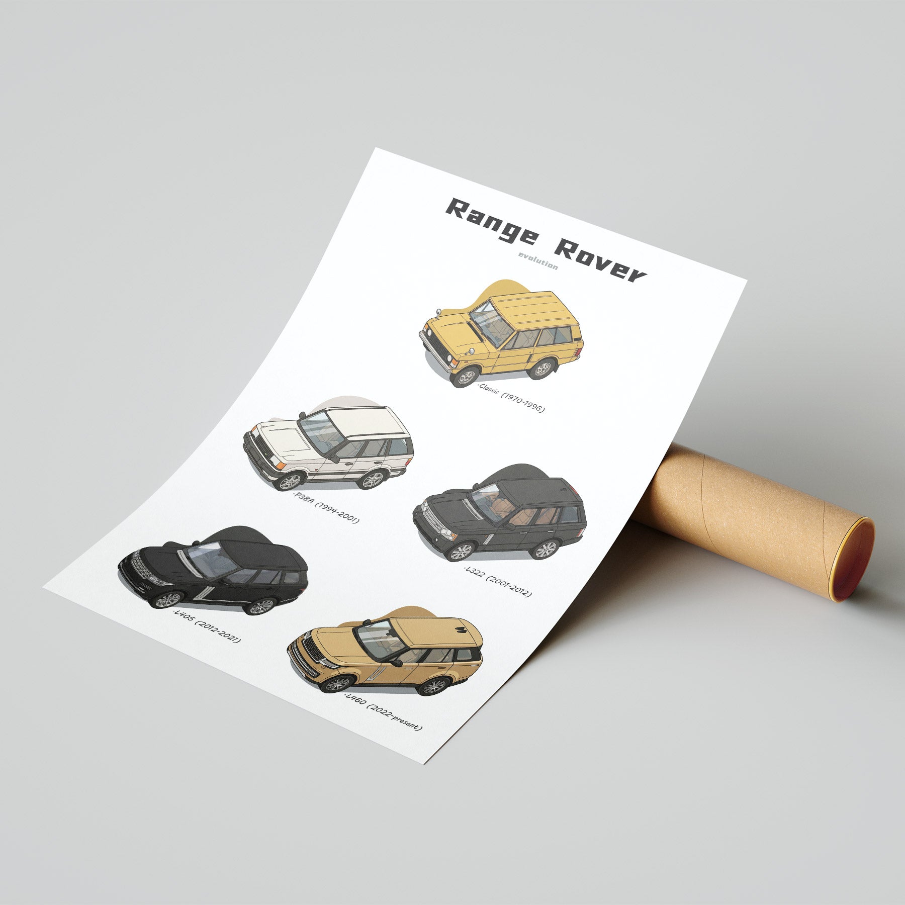 Sheet of paper with illustrations of Range Rover Evolution models on a gray background
