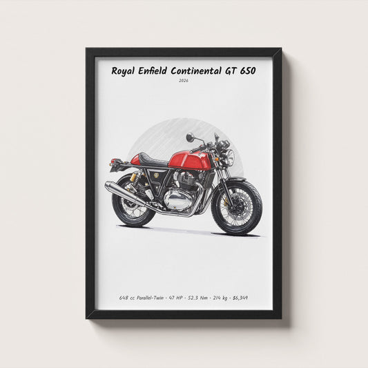Royal Enfield Continental GT 650 2026 Wall Art