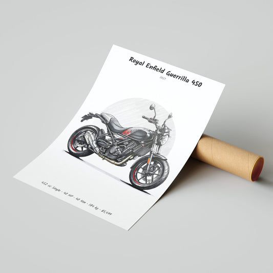 Royal Enfield Guerrilla 450 2027 Poster
