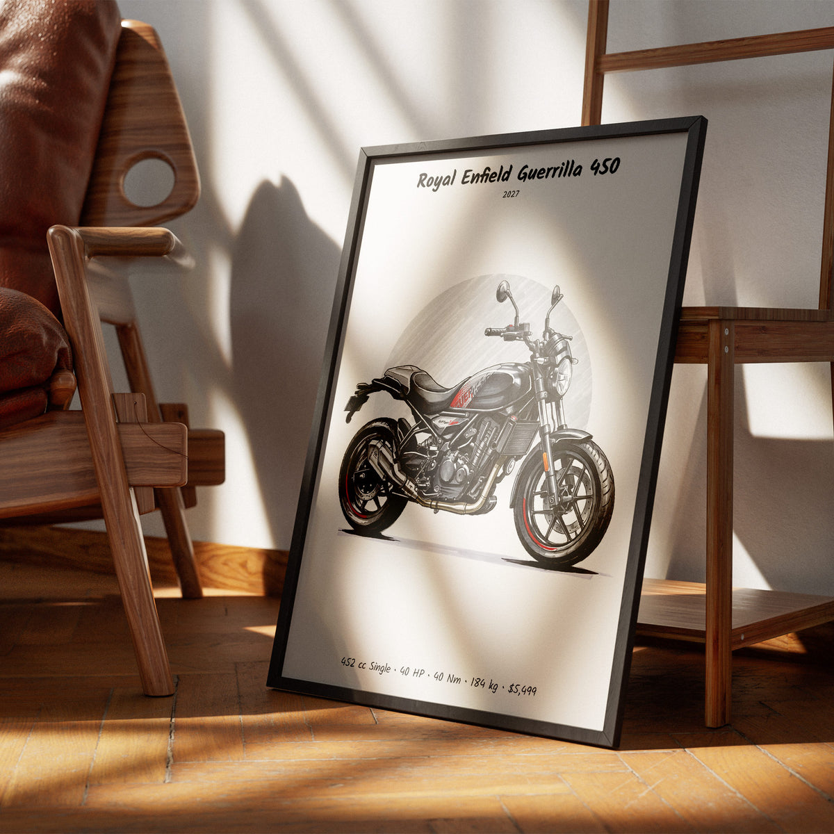 Royal Enfield Guerrilla 450 2027 Wall Art
