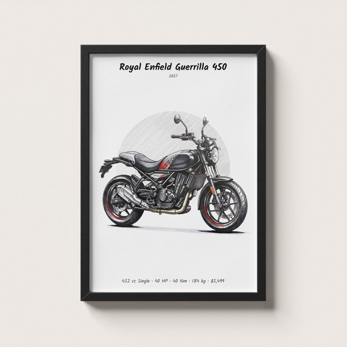 Royal Enfield Guerrilla 450 2027 Wall Art