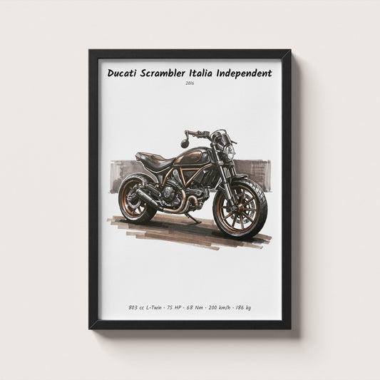 Ducati Scrambler Italia Independent Minimalist Motorcycle Wall Art