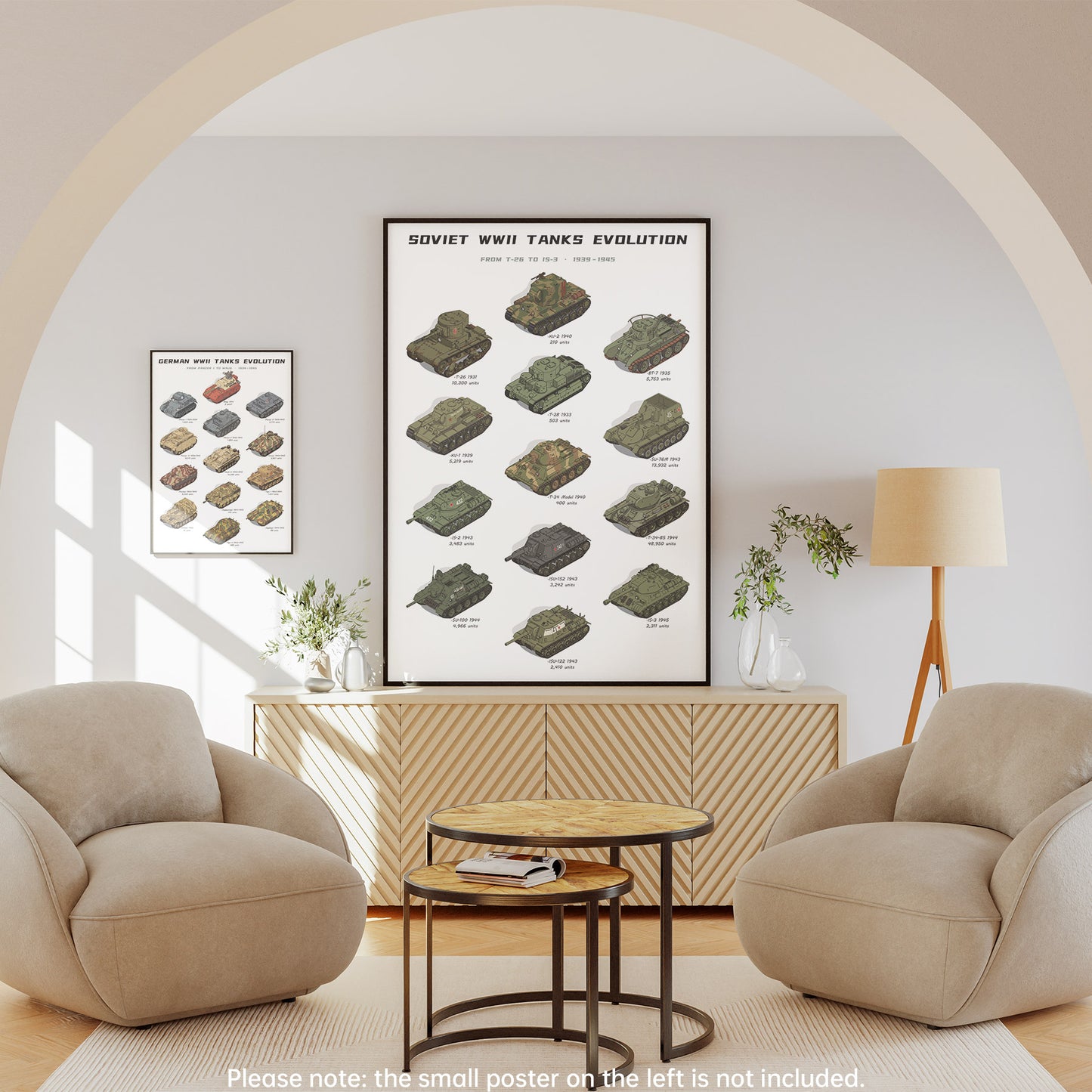 Soviet WWII Tanks Evolution Poster