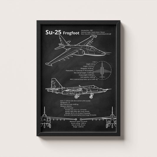 Framed Su-25 Frogfoot blueprint poster hanging on wall – aviation wall art
