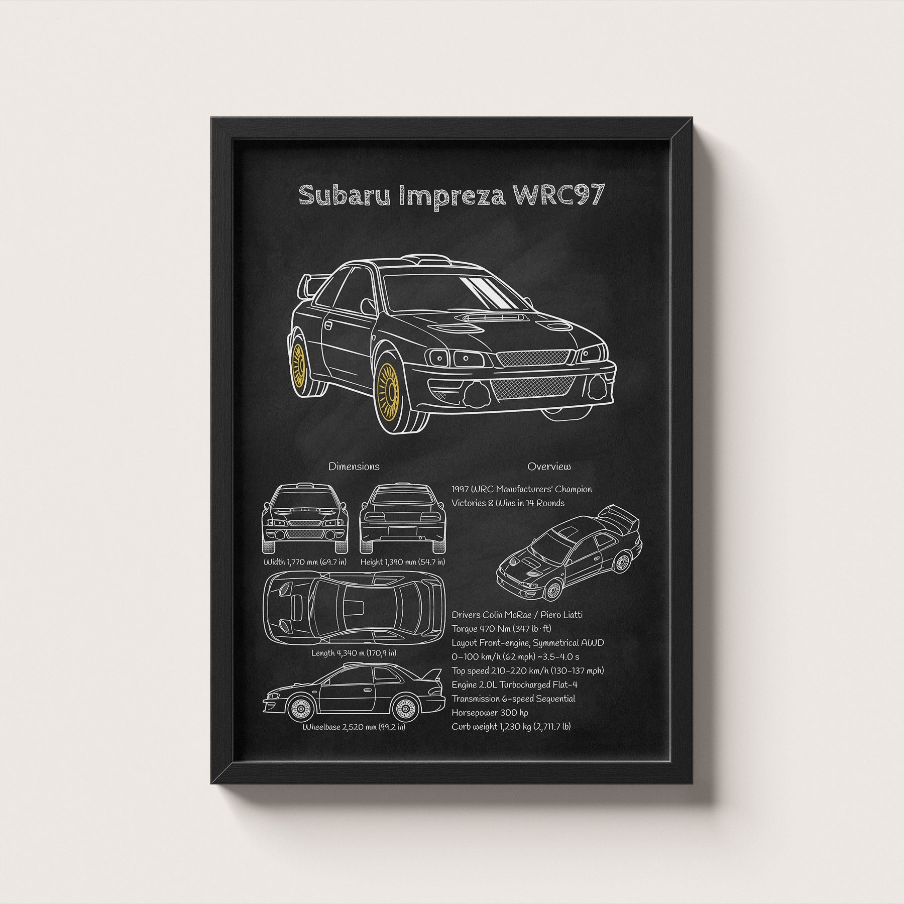 Framed poster of Subaru Impreza WRC97 with technical drawings and specifications on a white background.