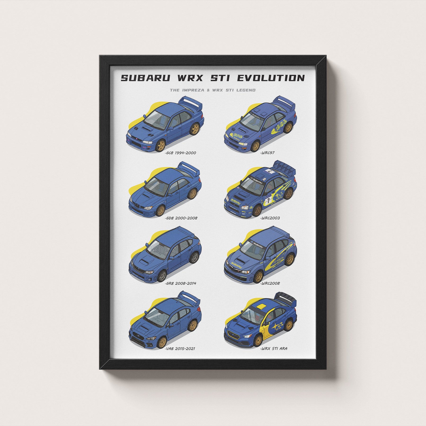 Subaru Impreza WRX STI Evolution Poster