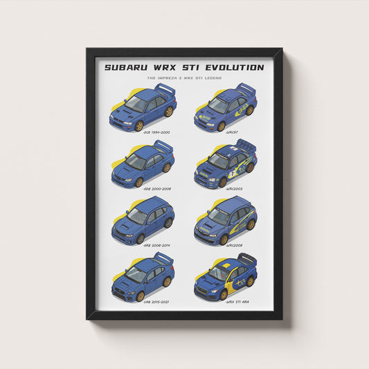 Subaru Impreza WRX STI Evolution Poster