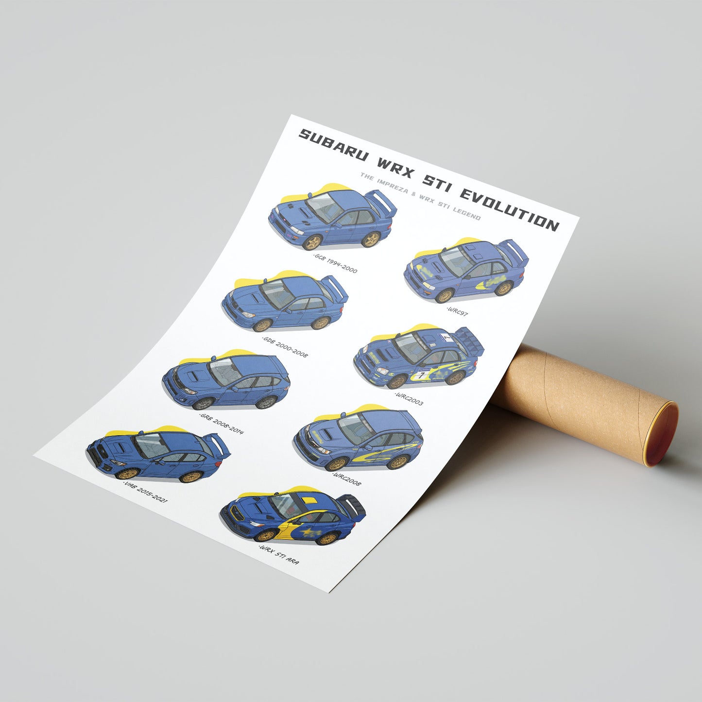Subaru Impreza WRX STI Evolution Poster