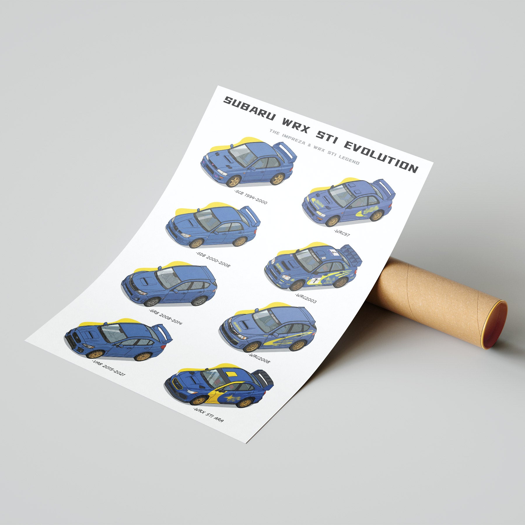Subaru Impreza WRX STI Evolution Poster