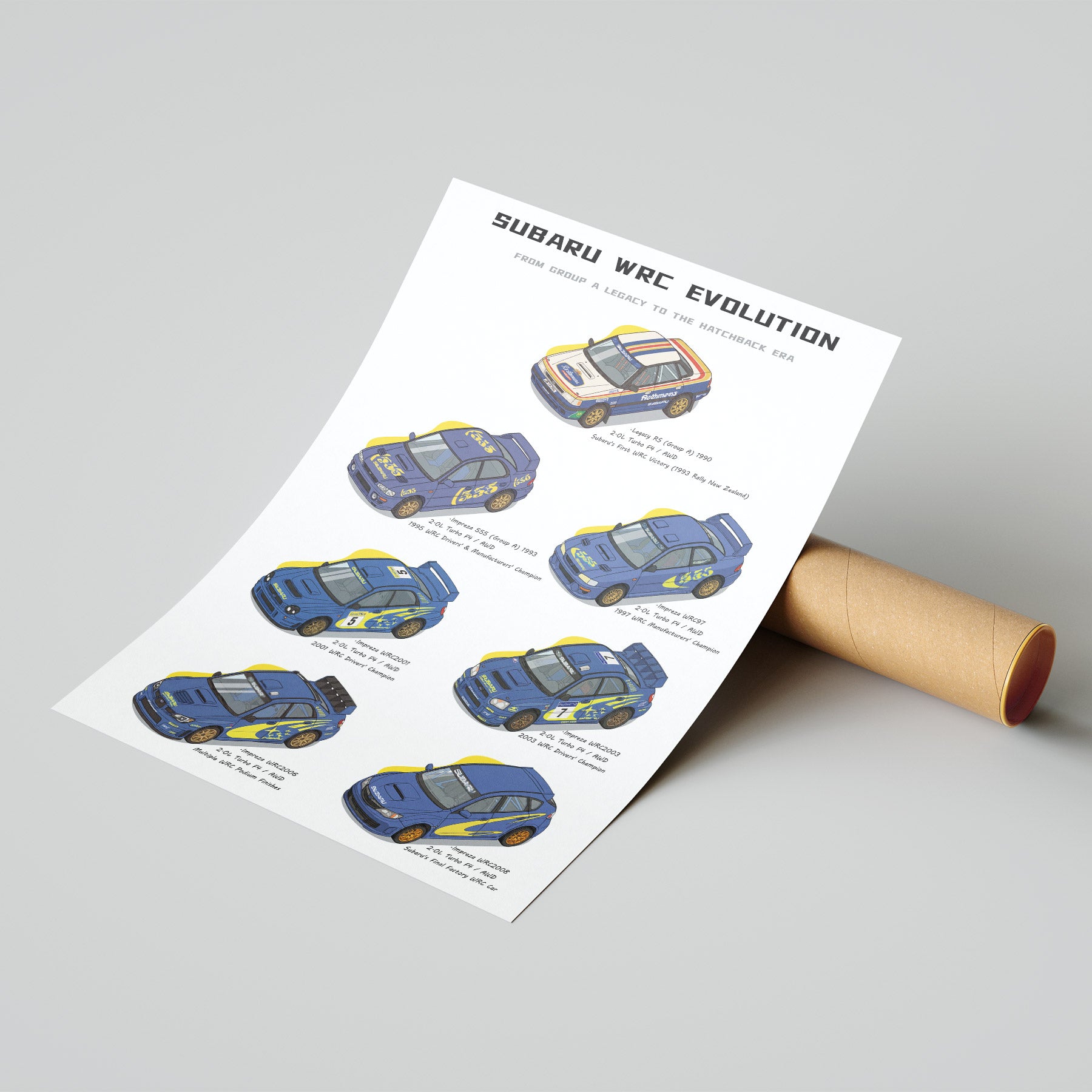 A printed poster titled 'SUBARU WRC EVOLUTION' showing illustrated blue race cars with small text, displayed against a light gray background with a cardboard tube behind it.