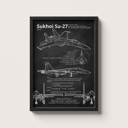 Framed Sukhoi Su-27 blueprint poster hanging on wall – aviation wall art