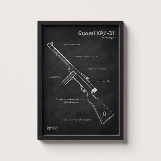 Framed Suomi KP/-31 submachine gun blueprint poster - minimalist firearm wall art hanging on wall
