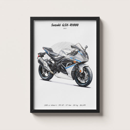 Suzuki GSX-R1000 2025 Wall Art