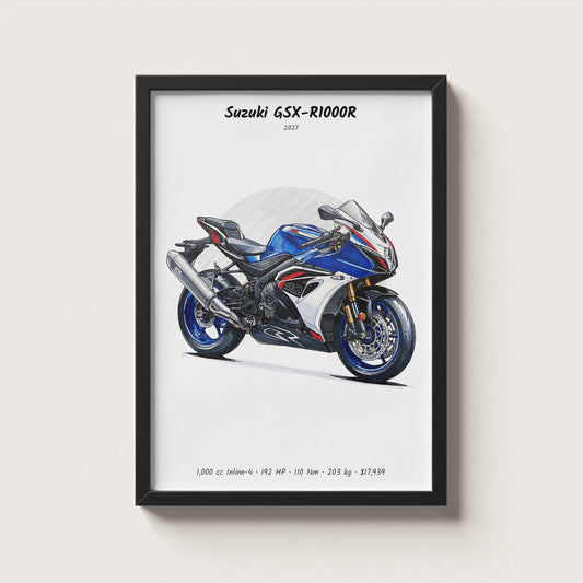 Suzuki GSX-R1000R 2027 Wall Art