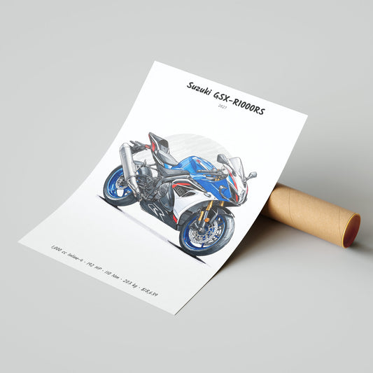 Suzuki GSX-R1000RS 2027 Poster