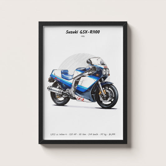 Suzuki GSX-R1100 1986 Wall Art