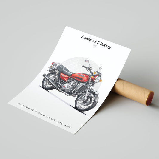 Suzuki RE5 Rotary 1975 Poster