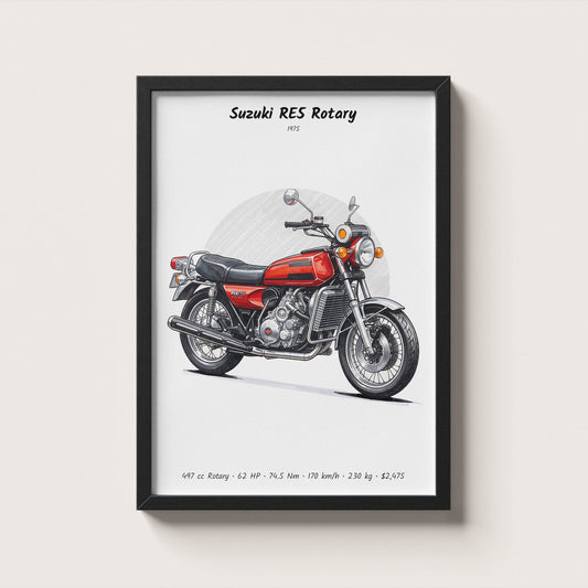 Suzuki RE5 Rotary 1975 Wall Art