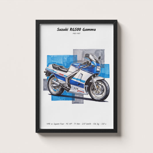 Suzuki RG500 Gamma Motorcycle Wall Art