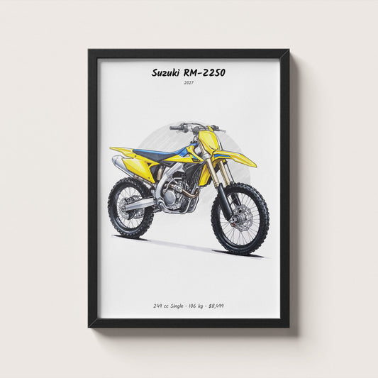 Suzuki RM-Z250 2027 Wall Art