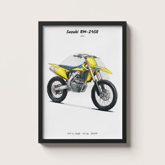 Suzuki RM-Z450 2027 Wall Art