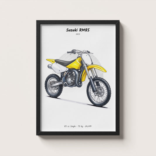 Suzuki RM85 2023 Wall Art