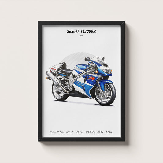 Suzuki TL1000R 1998 Wall Art