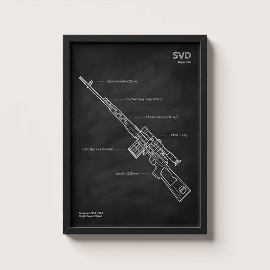 Framed SVD sniper rifle blueprint poster - minimalist firearm wall art hanging on wall