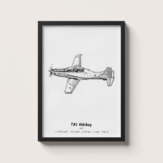 TAI Hürkuş Wall Art