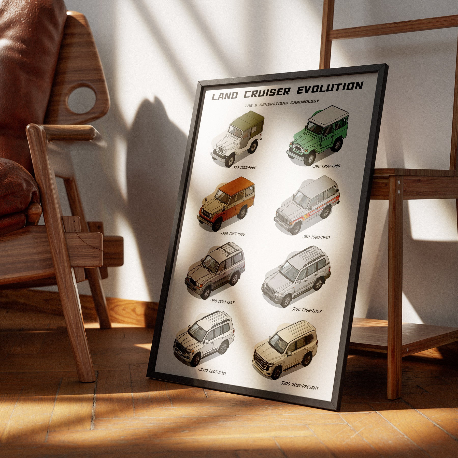 Framed poster of Land Cruiser evolution in a room with wooden furniture.