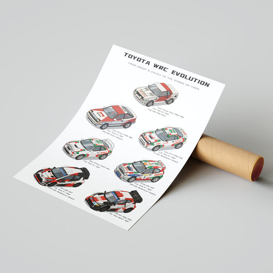 Toyota WRC Evolution Poster