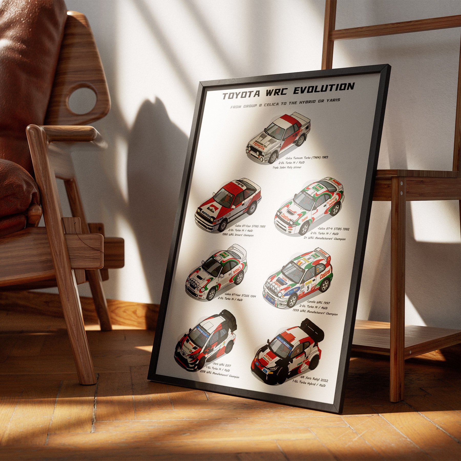 A framed vertical poster titled 'TOYOTA WRC EVOLUTION' leaning against a wooden chair on a wood floor, showing multiple vintage rally car illustrations with text and a black frame.