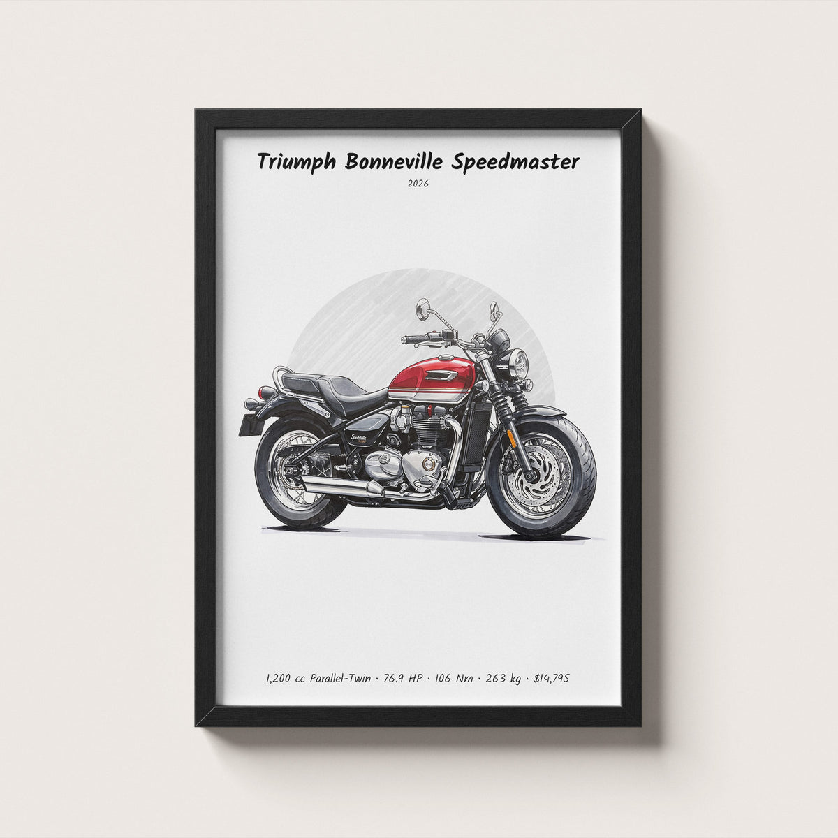 Triumph Bonneville Speedmaster 2026 Wall Art