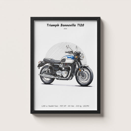 Triumph Bonneville T120 2026 Wall Art