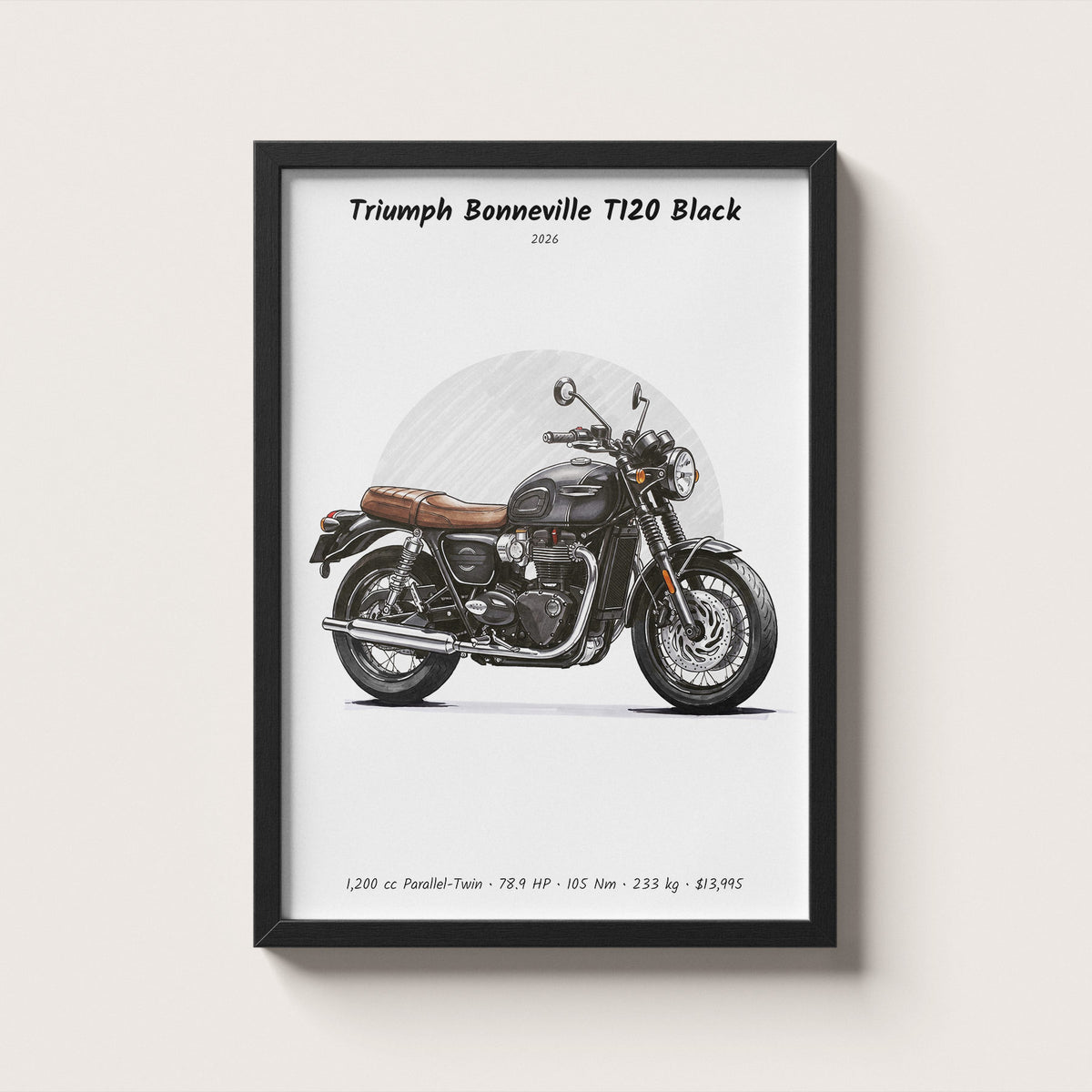 Triumph Bonneville T120 Black 2026 Wall Art