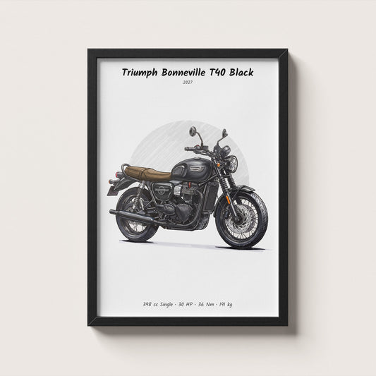 Triumph Bonneville T40 Black 2027 Wall Art