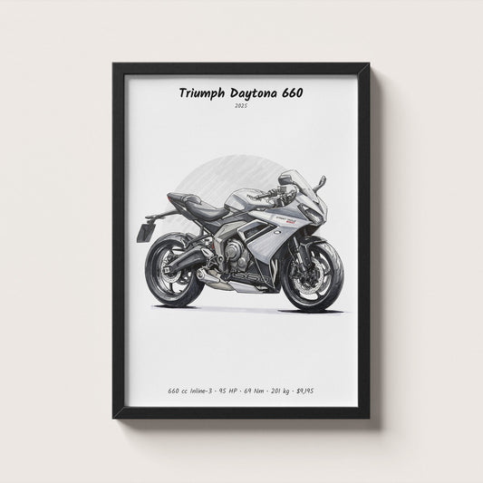 Triumph Daytona 660 2025 Wall Art