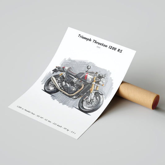 Triumph Thruxton 1200 RS Poster