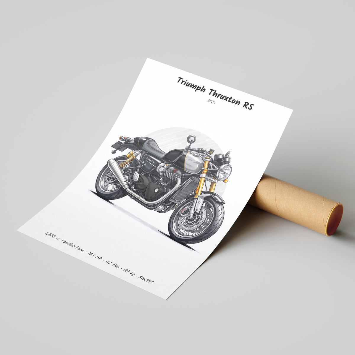 Triumph Thruxton RS 2024 Poster