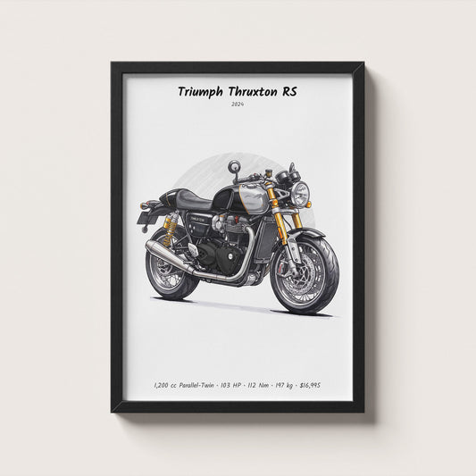 Triumph Thruxton RS 2024 Wall Art