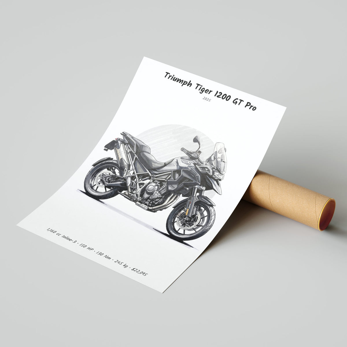 Triumph Tiger 1200 GT Pro 2025 Poster