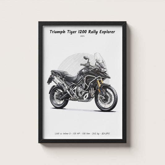 Triumph Tiger 1200 Rally Explorer 2024 Wall Art