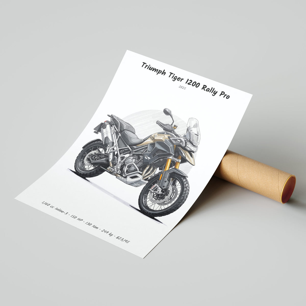 Triumph Tiger 1200 Rally Pro 2025 Poster