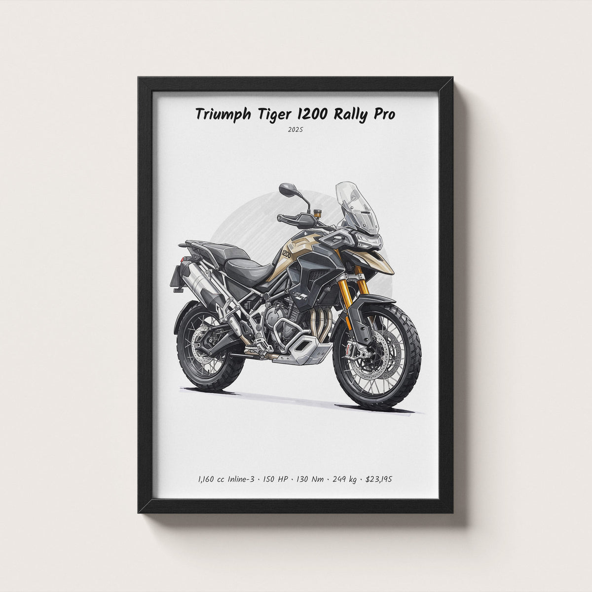 Triumph Tiger 1200 Rally Pro 2025 Wall Art